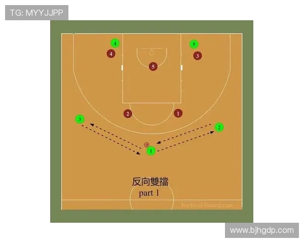 广州篮球队区域防守战术深度解析与实战应用探讨