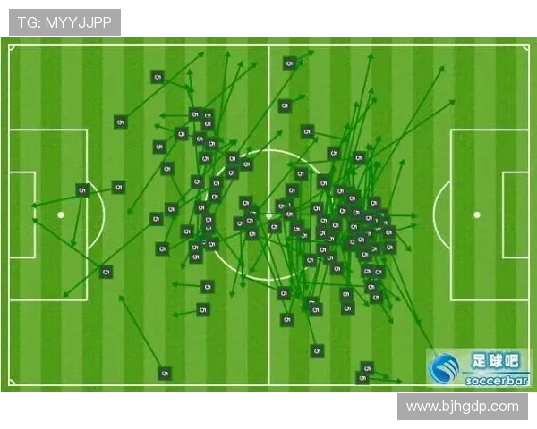 成都足球队灵活性表现的数据分析与战术探讨