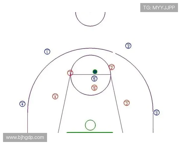 杭州篮球队盯防战术深度解析与实战应用探讨